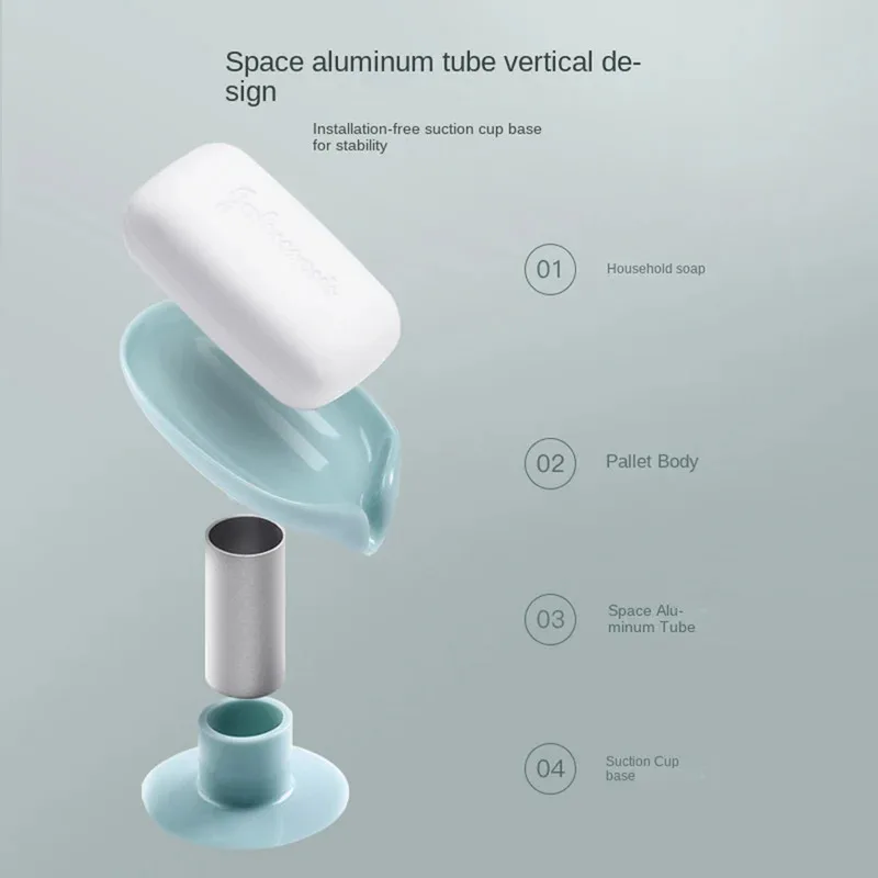 ที่วางสบู่รูปใบไม้ กล่องใส่สบู - Commercial Kitchen Floor Drain บทวิจารณ์และราคา