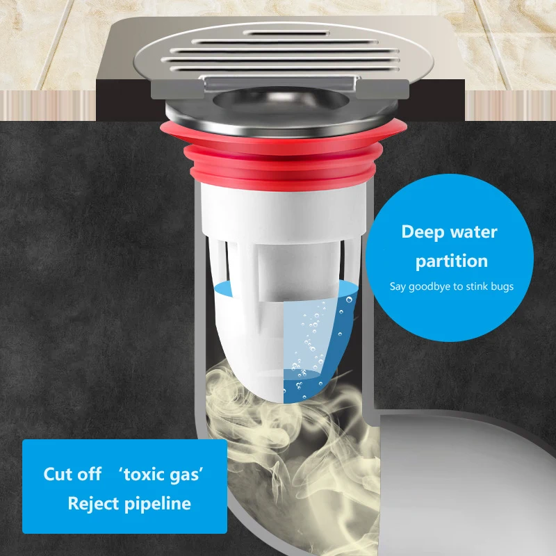 ตัวกรองพื้นห้องอาบน้ำฝักบัวที่ - Commercial Kitchen Floor Drain บทวิจารณ์และราคา