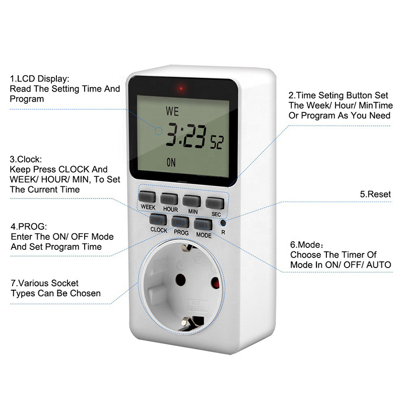 ปลั๊กตั้งเวลาแบบดิจิตอลรายสัปด - Commercial Kitchen Timer บทวิจารณ์และราคา