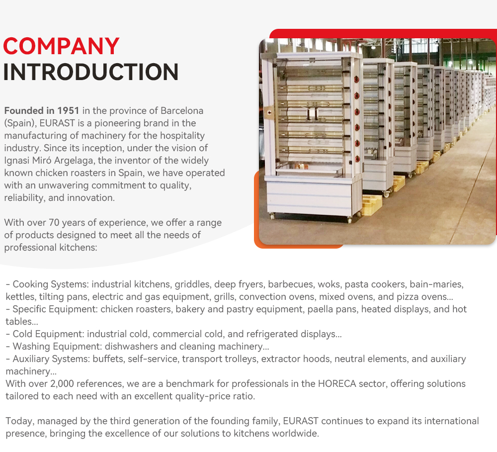 ผู้ผลิตอุปกรณ์ครัวเชิงพาณิชย์  - Commercial Kitchen Manufacturers บทวิจารณ์และราคา